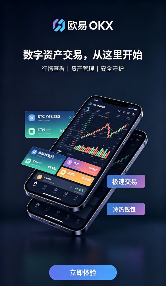 欧交易所app下载实名认证与入金流程